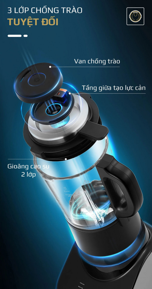 Máy xay nấu đa năng Olivo CB20 - Hàng chính hãng