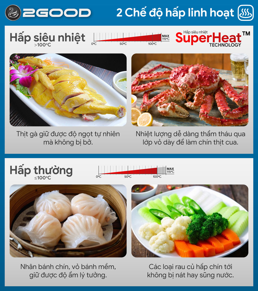 Nồi chiên không dầu kèm hấp 2GOOD S100 - Hàng chính hãng