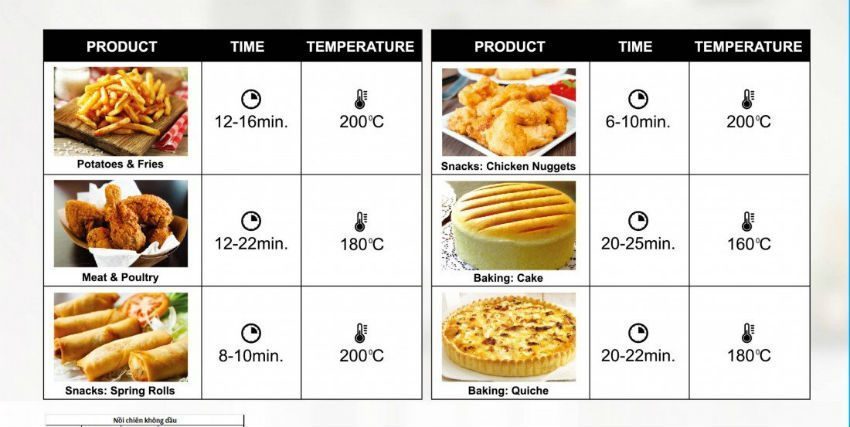 Nồi chiên không dầu Mishio MK40 - Hàng chính hãng
