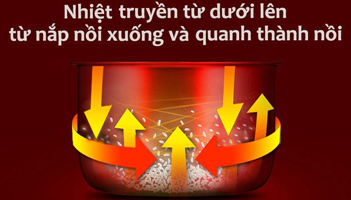 Nồi cơm điện tử Toshiba RC-10NAF(WVN) - Hàng chính hãng