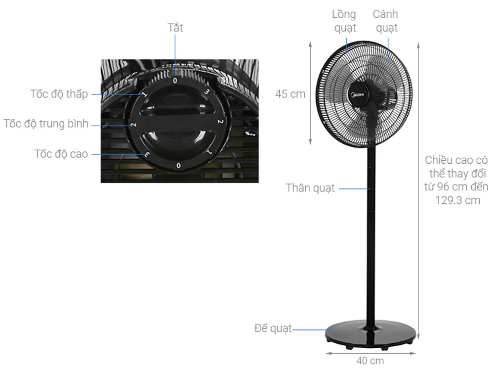 Quạt đứng Midea FS40-18CB - Hàng chính hãng