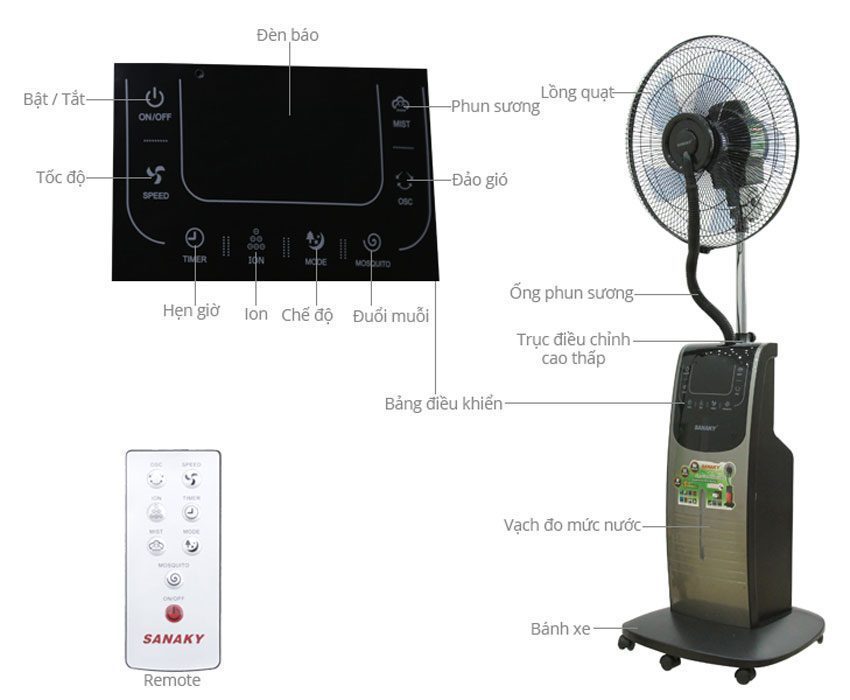 Quạt đứng phun sương Sanaky SNK999HY - Hàng chính hãng