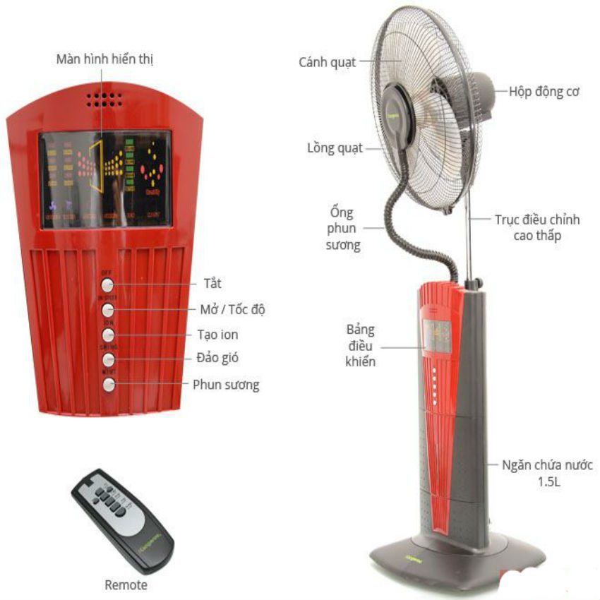 Quạt phun sương Kangaroo KG554 - Hàng chính hãng