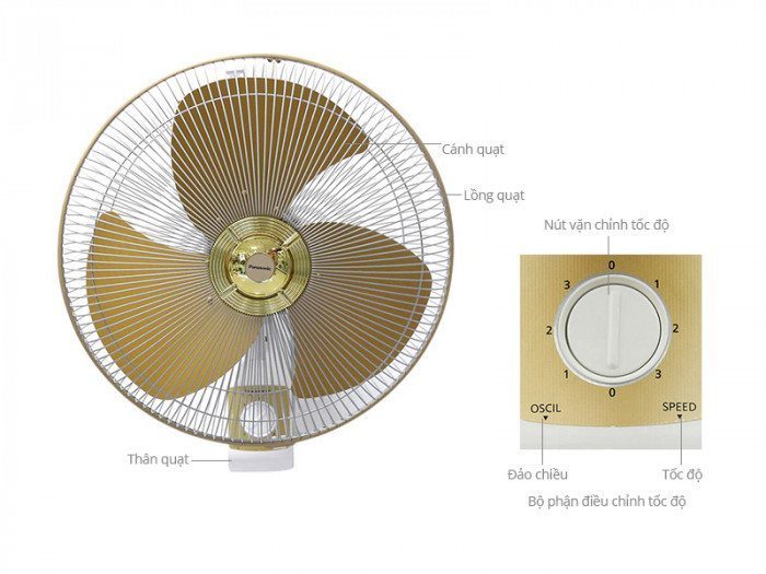 Quạt treo tường Panasonic F-409UGO - Hàng chính hãng