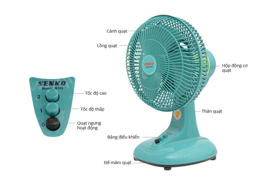 Quạt bàn B2 mini Senko B102 - Hàng chính hãng
