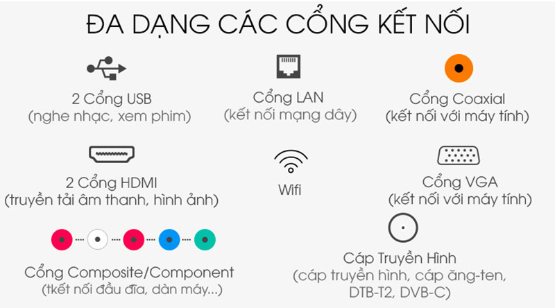 Tivi LED Sanco smart 40 inch H40S200 - Hàng chính hãng