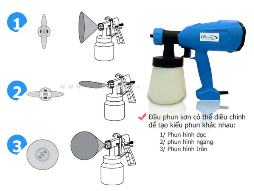 Máy phun sơn cầm tay Kachi MK07 - Hàng chính hãng