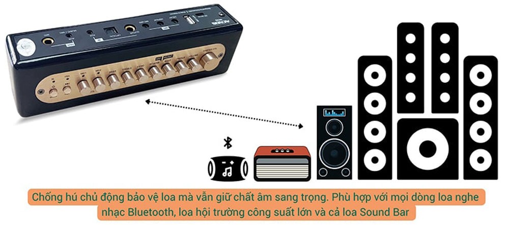 Vang số chỉnh cơ Acnos MI30 - Hàng chính hãng
