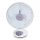 Quạt tích điện Sunhouse SH-722 - Hàng chính hãng