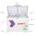 Tủ đông dàn đồng Sanaky VH-2599A1 - Hàng chính hãng