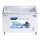 Tủ đông trưng bày Inverter Hòa Phát HSF-AD8357.C1 - Hàng chính hãng