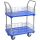 Xe đẩy hàng sàn nhựa có lưới bảo vệ SUMO NP-220M - Hàng chính hãng